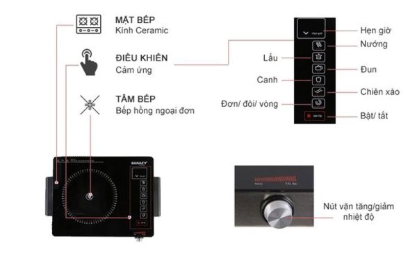 Bếp hồng ngoại Sanaky SNK-2525HG