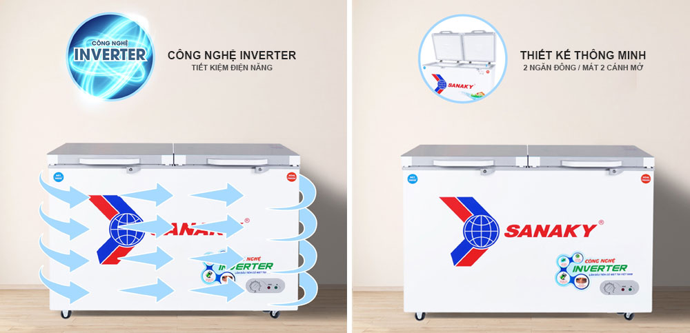 Công nghệ Inverter Sanaky VH-3699W4K