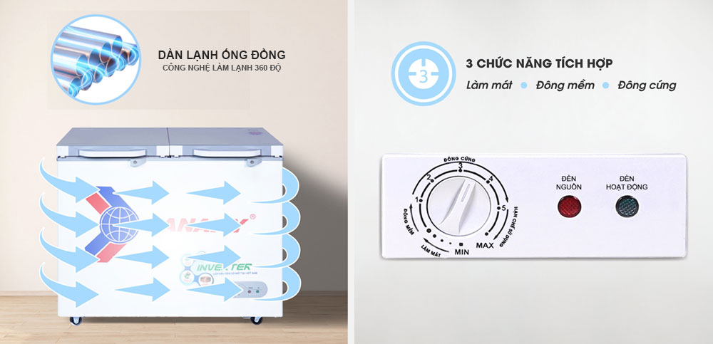 Dàn lạnh bằng ống đồng vh-2899a4k