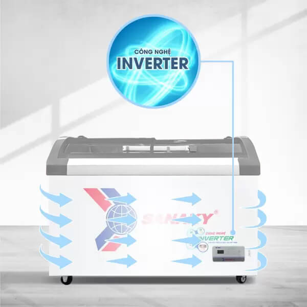 Tủ Đông Sanaky Inverter VH-899K3A
