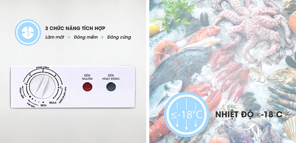 Tủ đông đông mềm VH-1599HYK