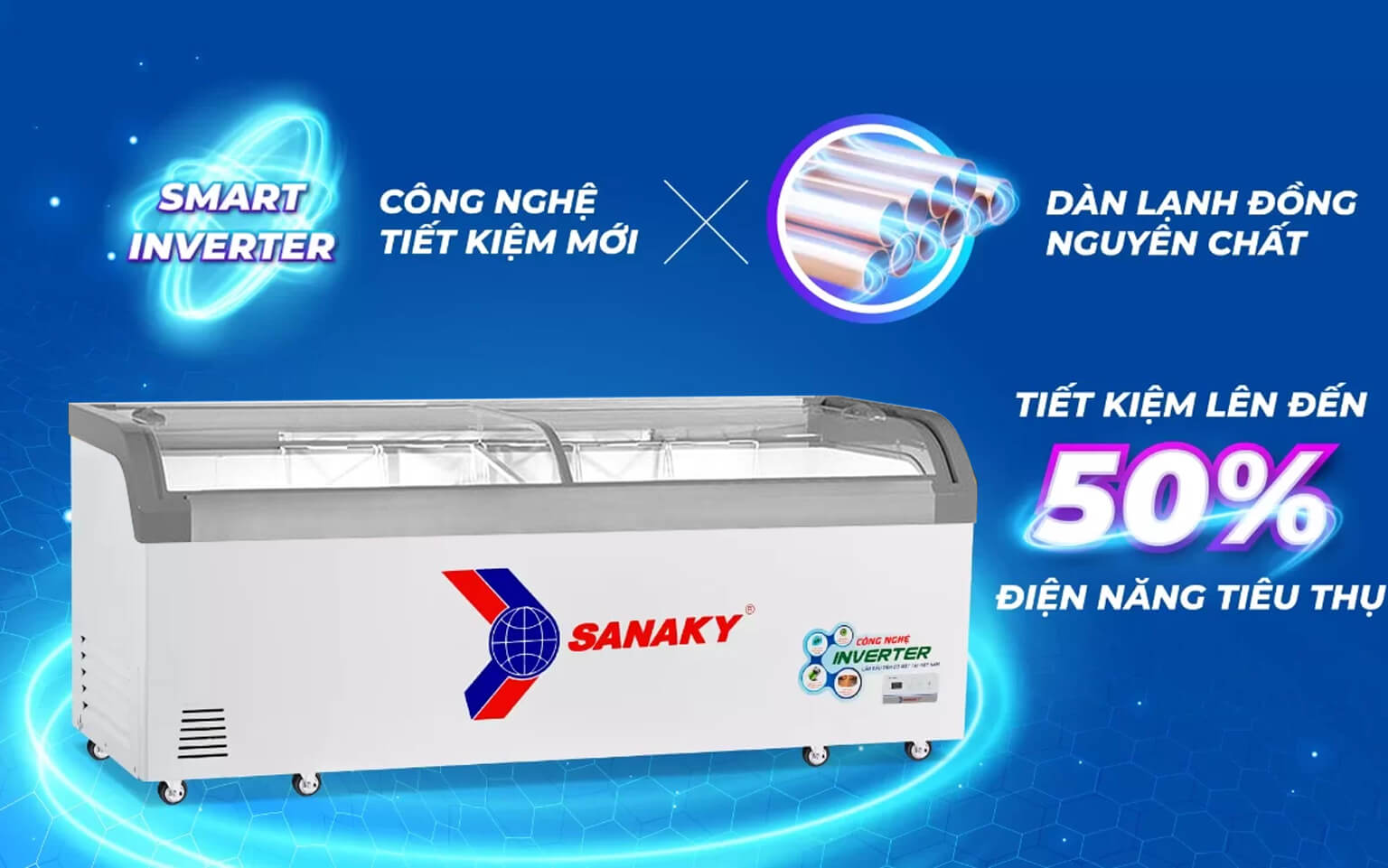 Tủ Đông Trưng Bày Sanaky Inverter VH-1099K3A 750 lít