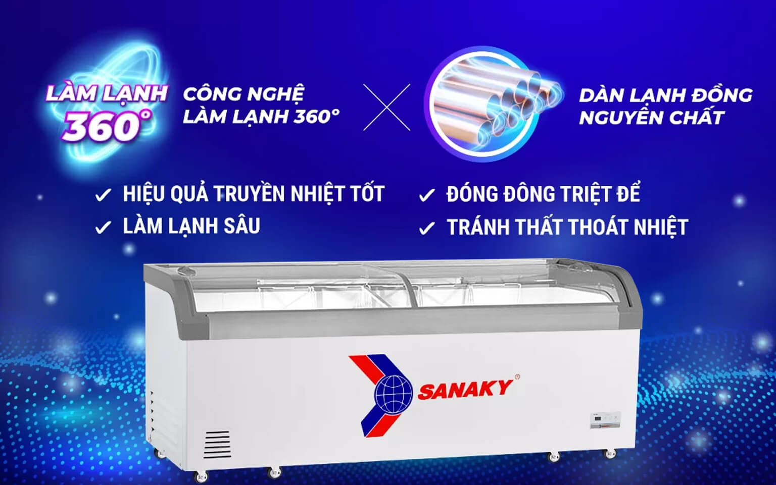 Tủ Đông Trưng Bày Sanaky VH-1099KA 750 lít