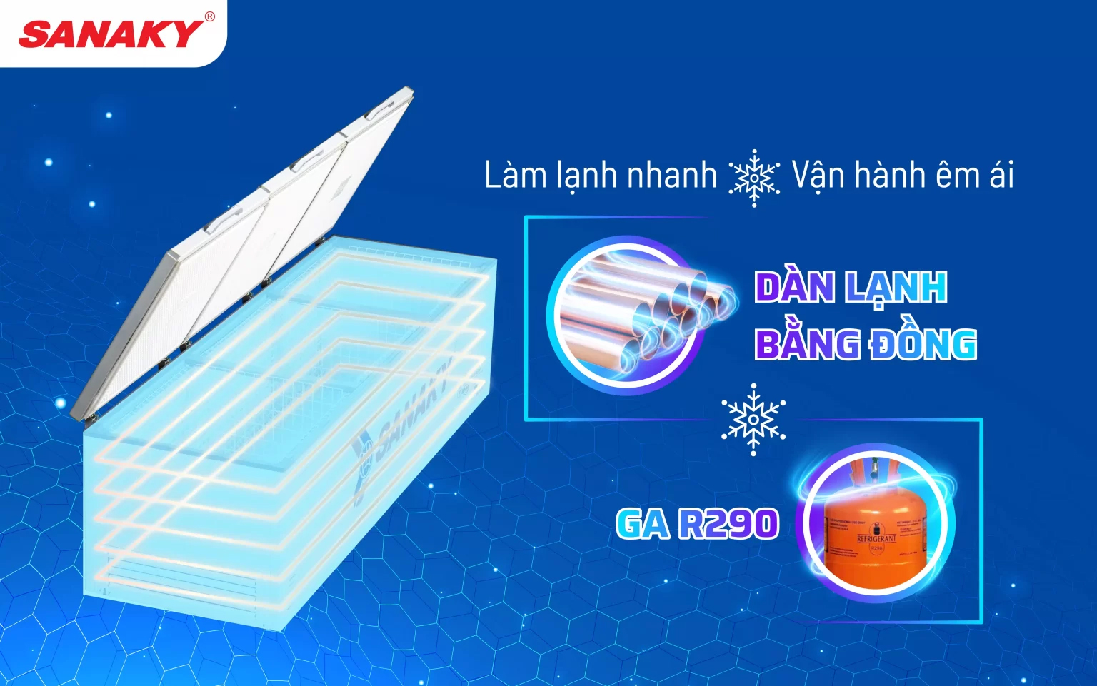 Tủ đông Sanaky VH-1799HY3 1500 lít