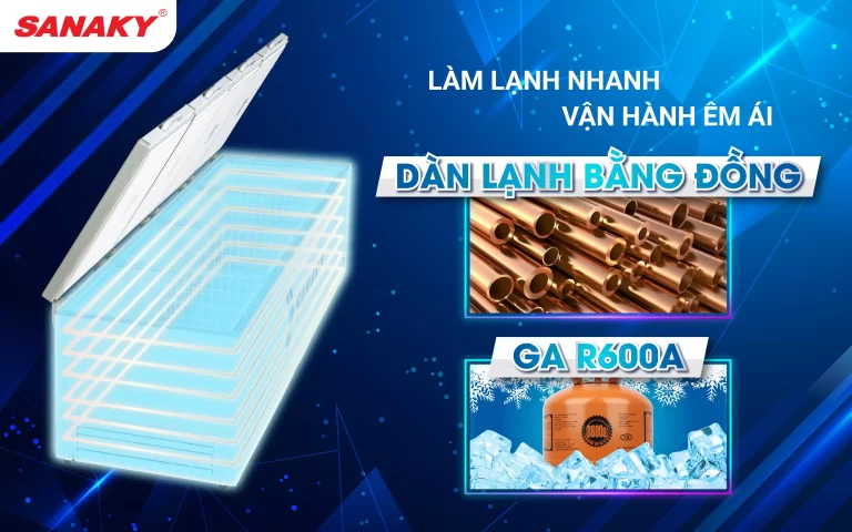 Công nghệ làm lạnh tiên tiến trên tủ đông VH-2399HY