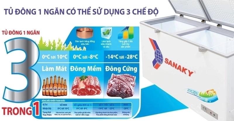 tủ đông 1 ngăn đông có 3 chế độ VH 2899A2KD