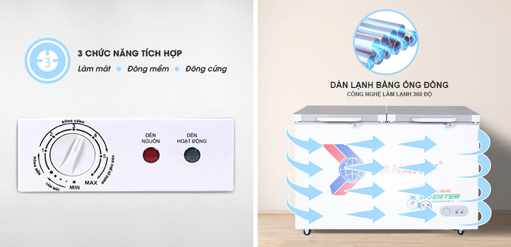 Tủ đông Sanaky vh-4099a4k dàn lạnh đồng